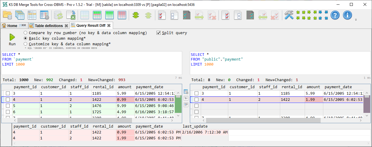 KS DB Merge Tools for Cross-DBMS - Compare ad-hoc query result