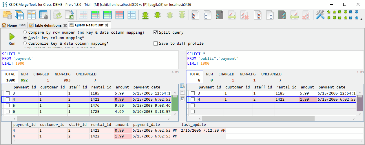 KS DB Merge Tools for Cross-DBMS - Compare ad-hoc query result