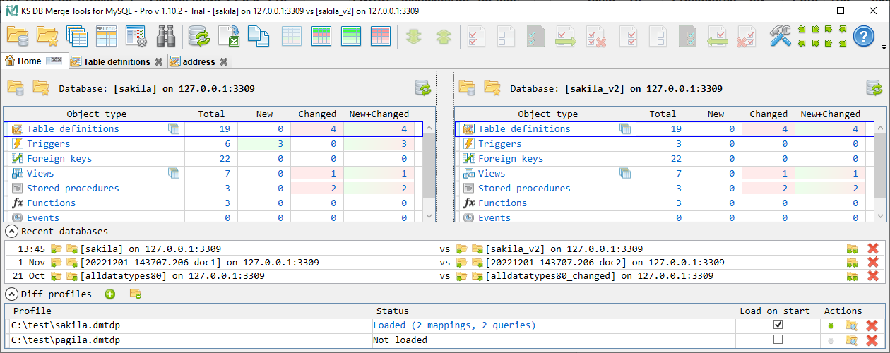 for MySQL, home tab