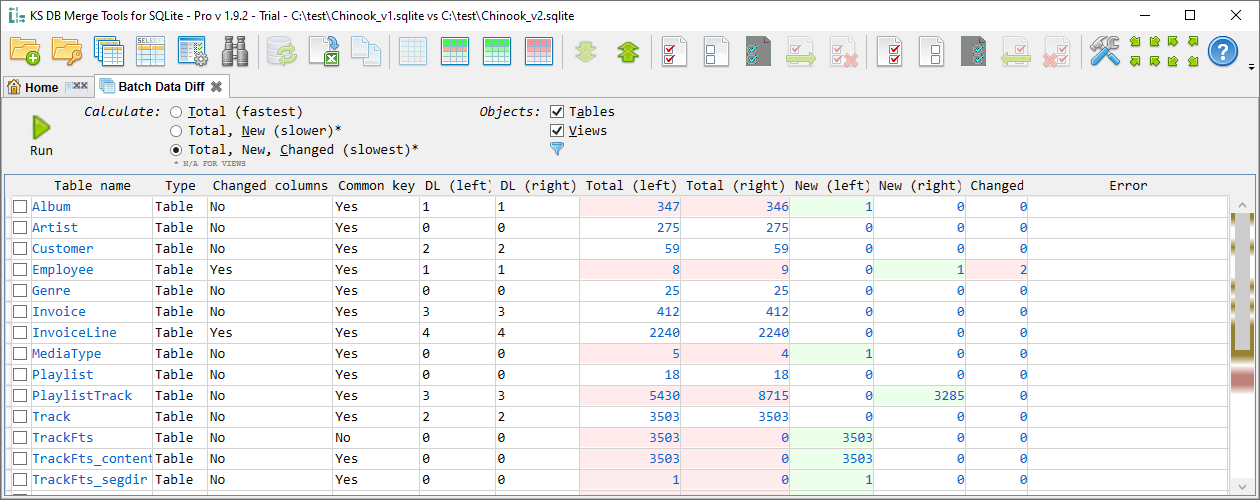 for SQLite, batch data diff tab