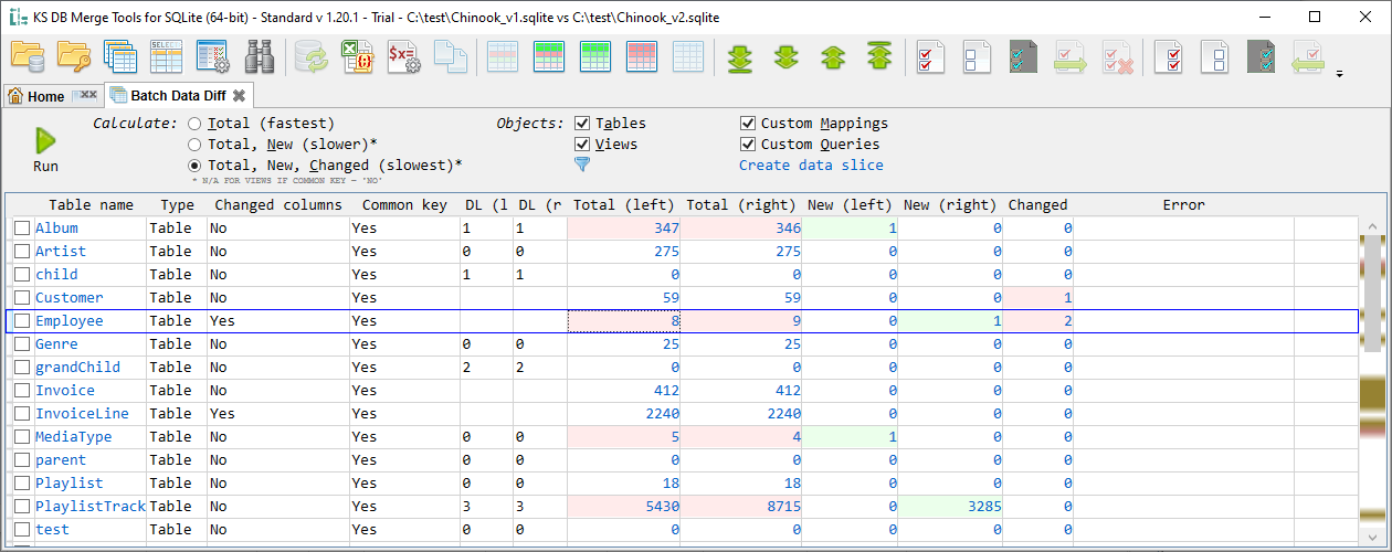 for SQLite, batch data diff tab