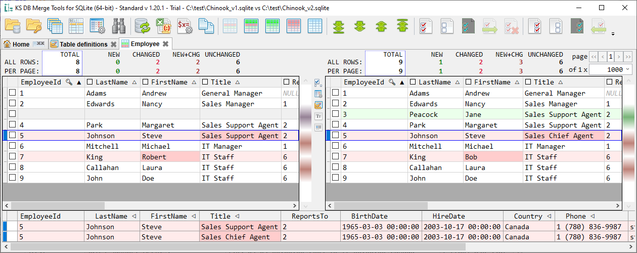 for SQLite, data diff tab