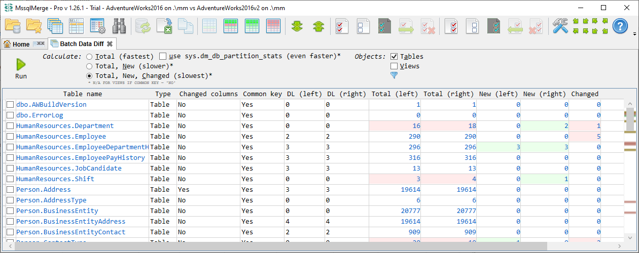 for SQL Server, batch data diff tab