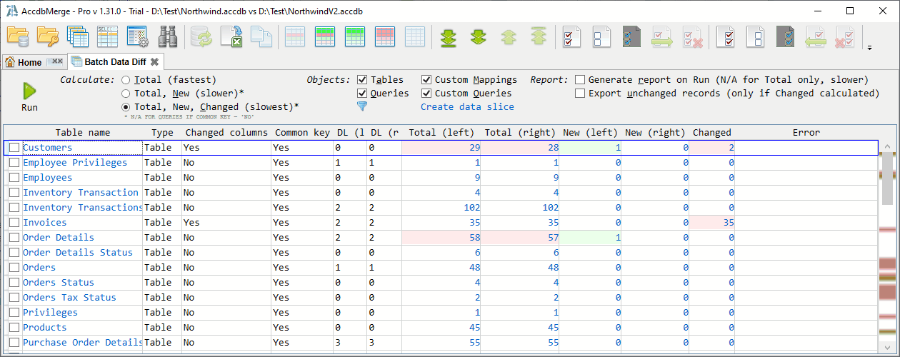 AccdbMerge - Data changes summary