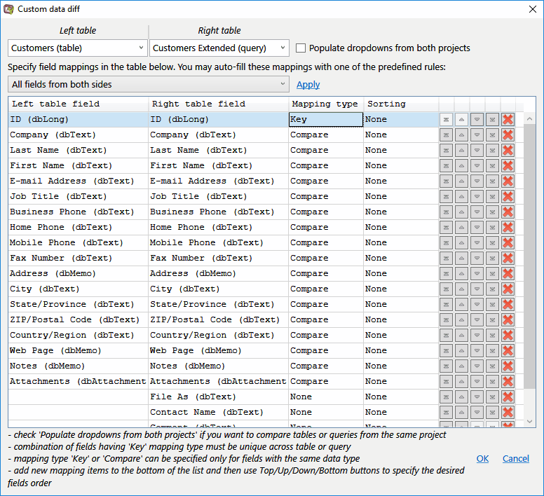 for MS Access, custom data diff