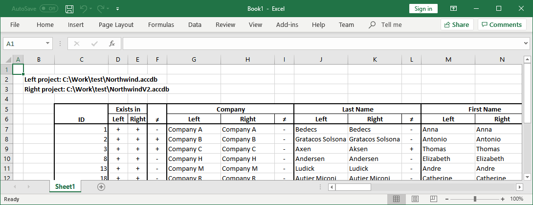 for MS Access, export to excel