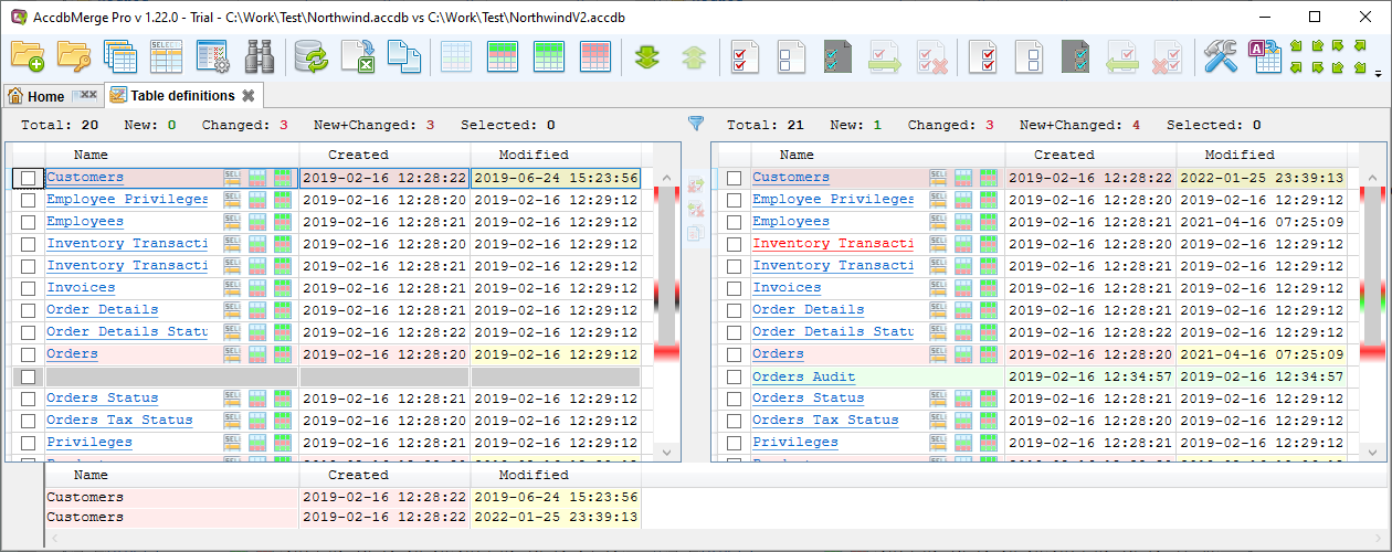 for MS Access, object list review table definitions changes