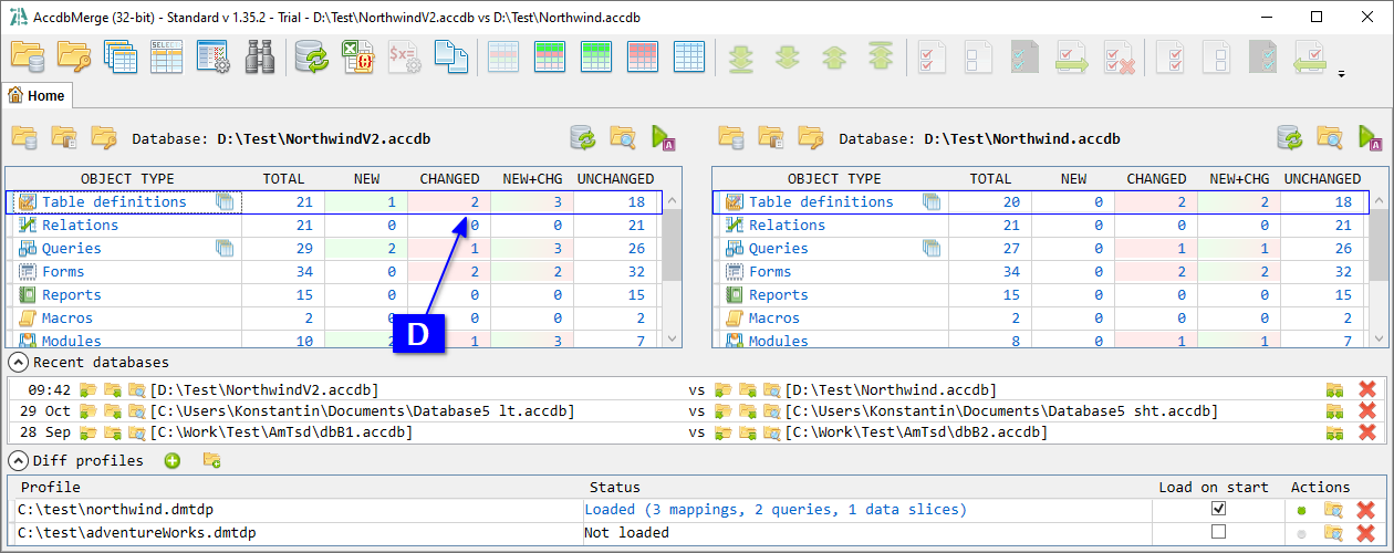 for MS Access, Home tab with project changes summary, click CHANGED