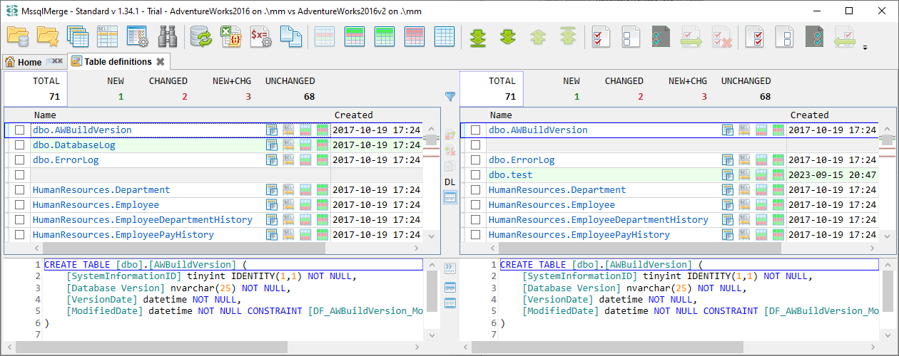 for SQL Server, object list review table definitions changes