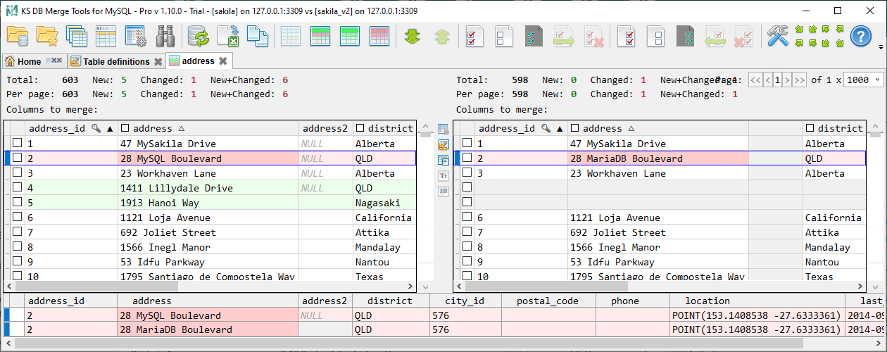 KS DB Merge Tools for MySQL - Compare and synchronize data