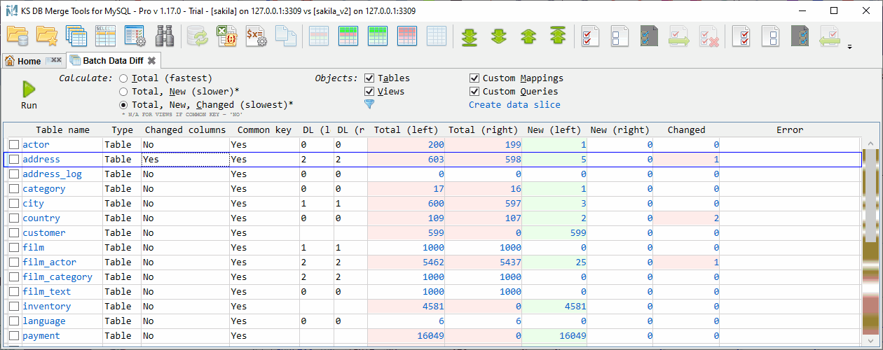 for MySQL, batch data diff