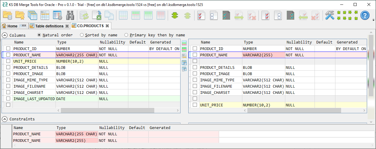 KS DB Merge Tools for Oracle - Compare and synchronize table definition