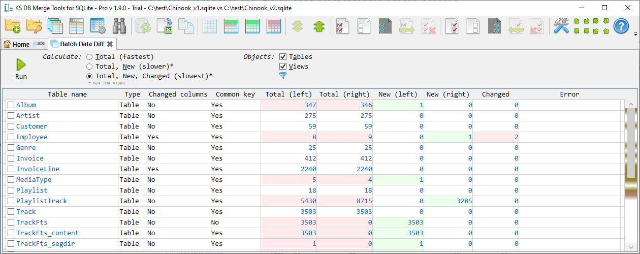 KS DB Merge Tools for SQLite - Data changes summary