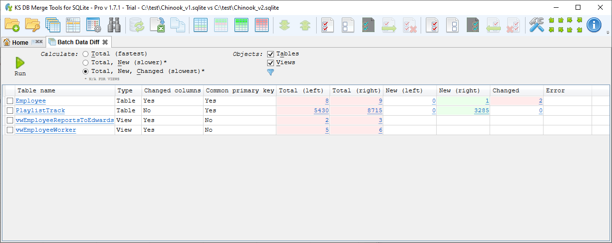 KS DB Merge Tools For SQLite Use Cases Data Changes Summary